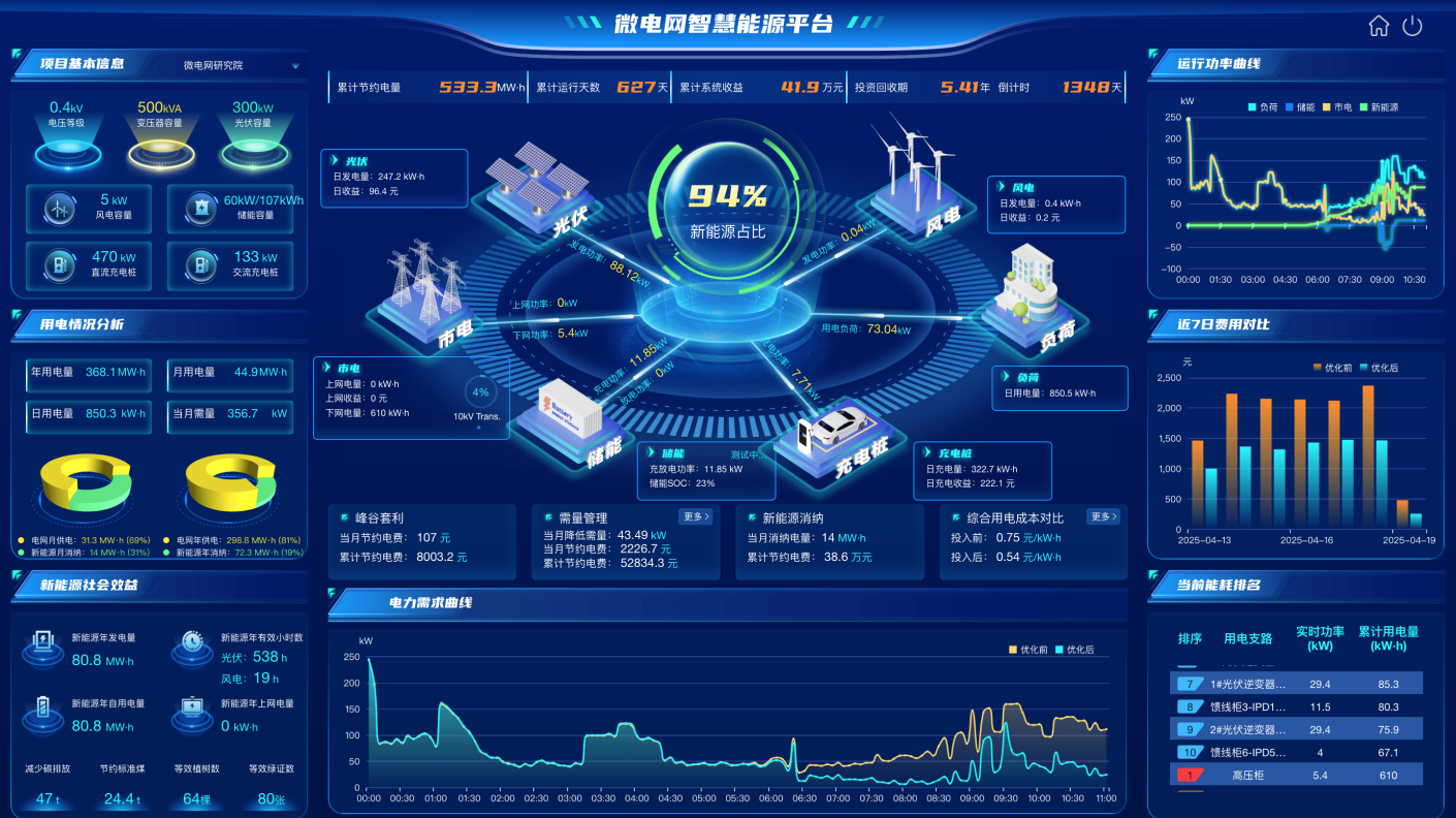 智能照明系統(tǒng)是如何點(diǎn)亮智慧工業(yè)？