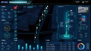 工業(yè)物聯(lián)網(wǎng)（IIoT）：智能照明的幕后推手